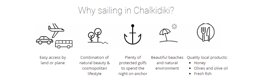 why sail chalk